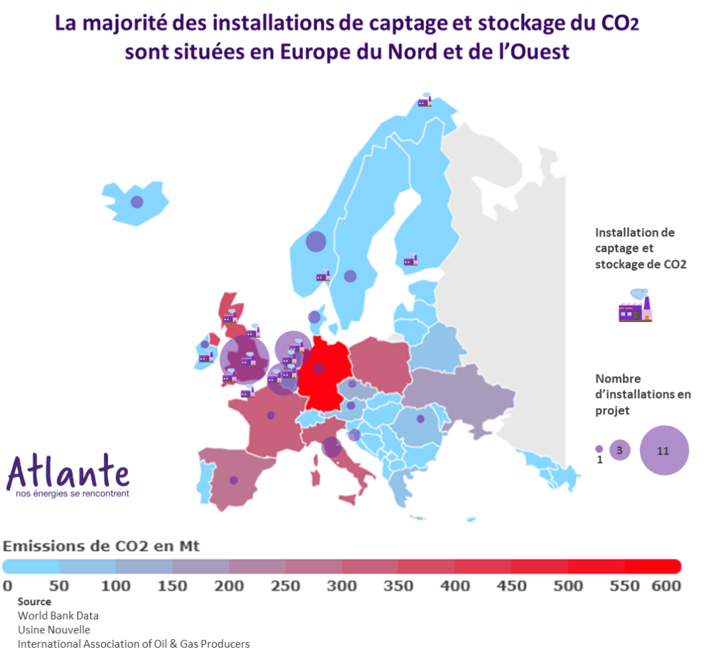 Carte des installation de captage et stockage du CO2 en Europe : en service et en projet