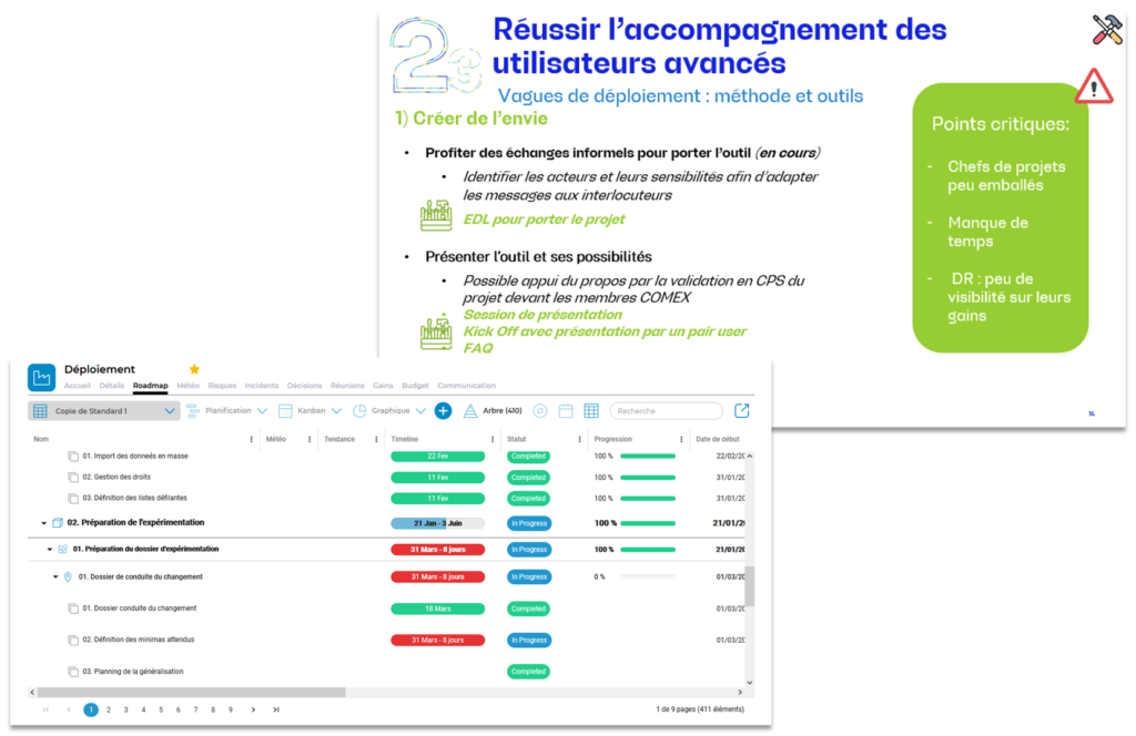 Tableau bord conduite conduite changement