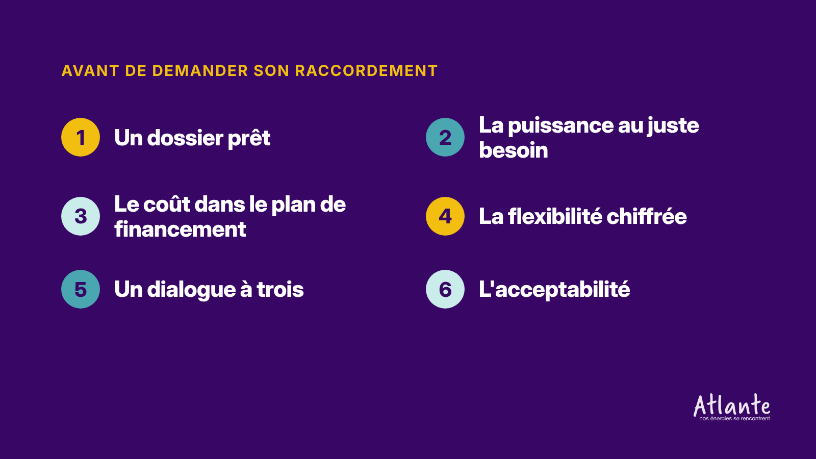 Six décisions à prendre avant de déposer une demande de raccordement